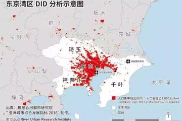 湾区人民要不要都住到珠江口去？